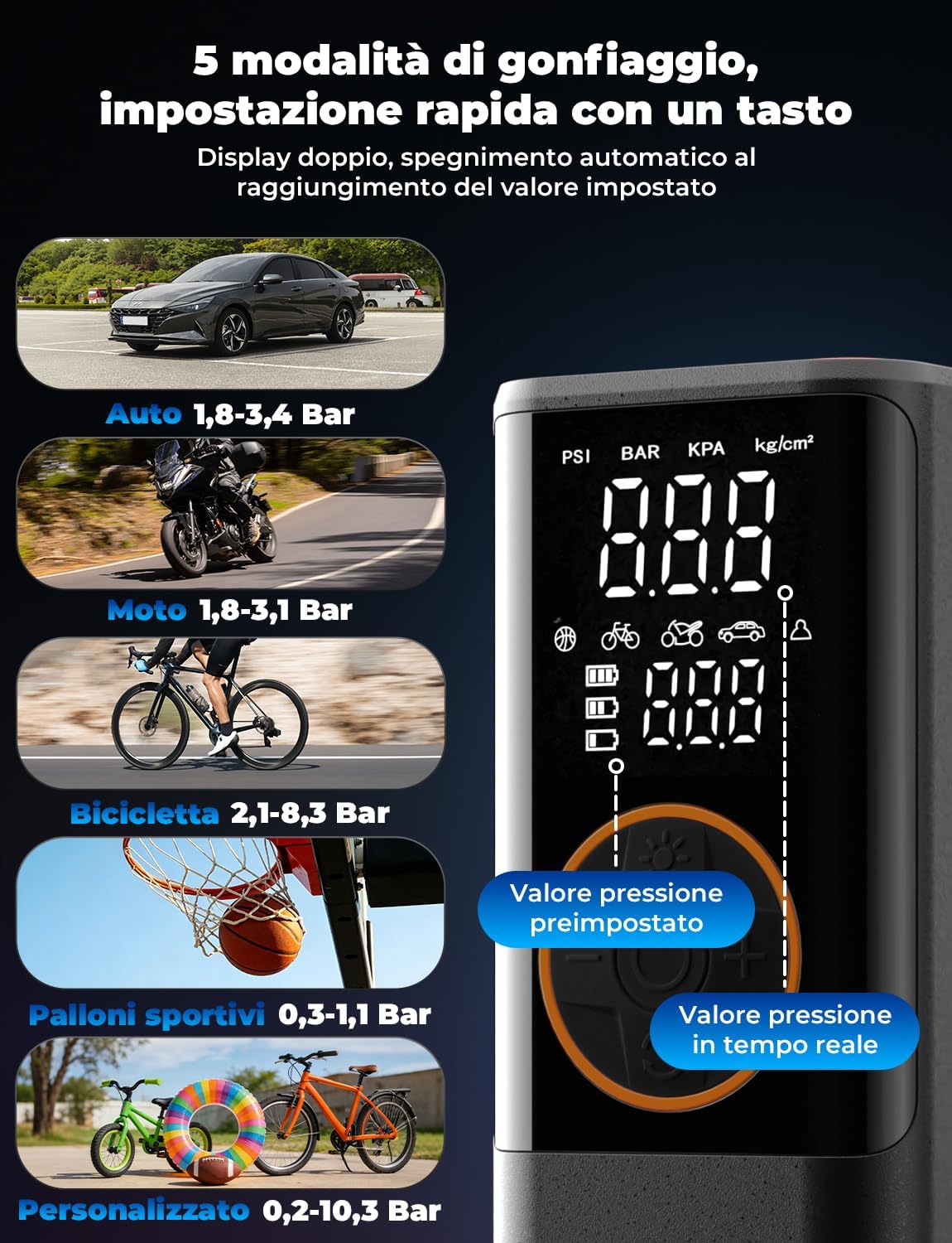 Oasser Compressore Aria Portatile 150PSI, 6000mAh, Inflazione Rapida, Doppio Schermo LCD, Spegnimento Automatico,Torcia LED, per Auto/Moto/Bici